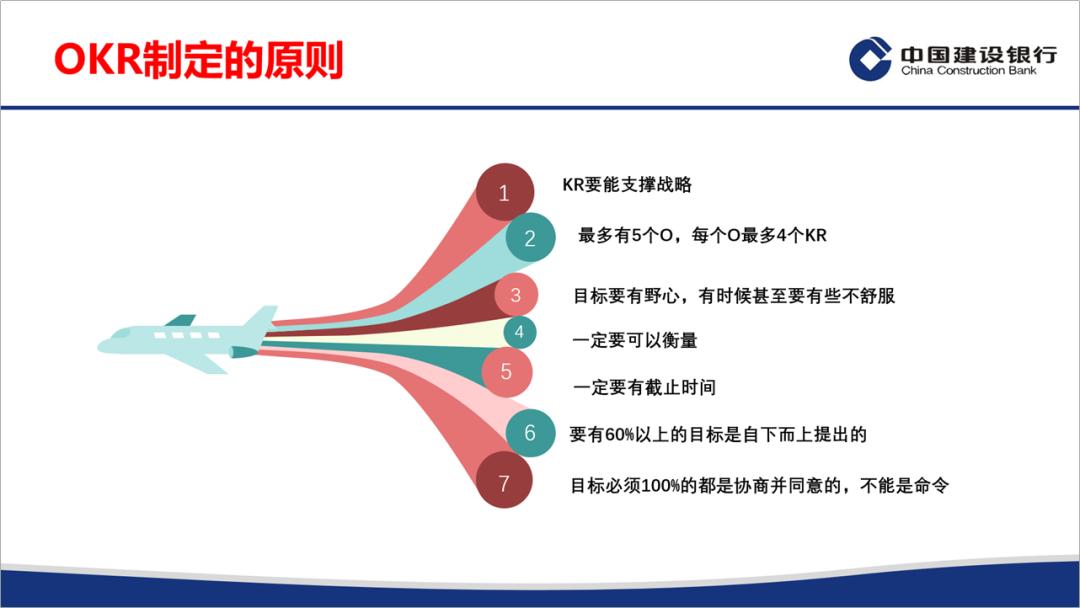 公司宣传ppt模板免费,ppt背景模板如何更换为公司版本