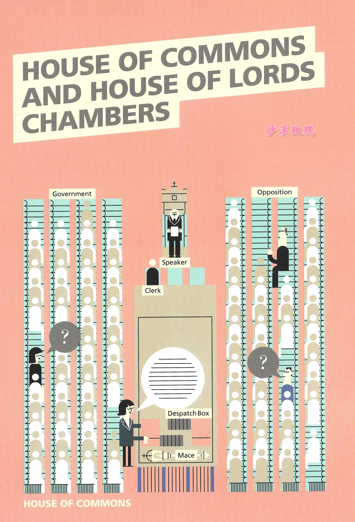 英国议会大厦内部图片,英国议会与议会制度