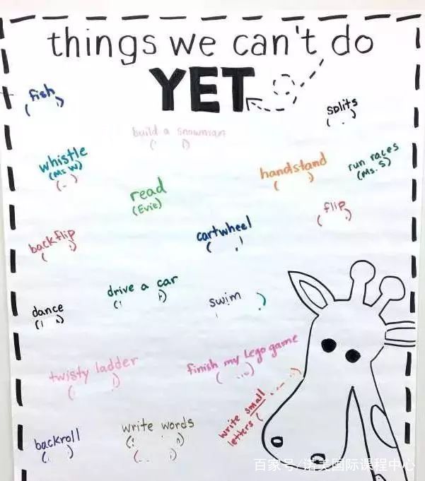 培养成长型思维让孩子受益终身,培养成长型思维