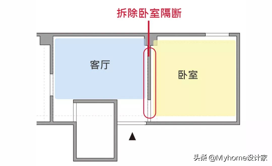 户型改造利用率最高的方法,最坑爹的户型改造