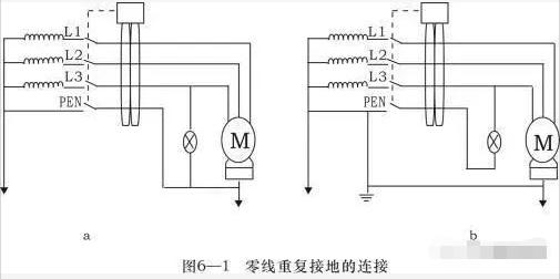 零线和地线有电漏保跳闸怎么解决,开关电源漏电引起漏保跳闸怎么办