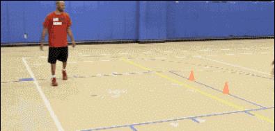 篮球最重要的得分技术,优雅的篮球打法