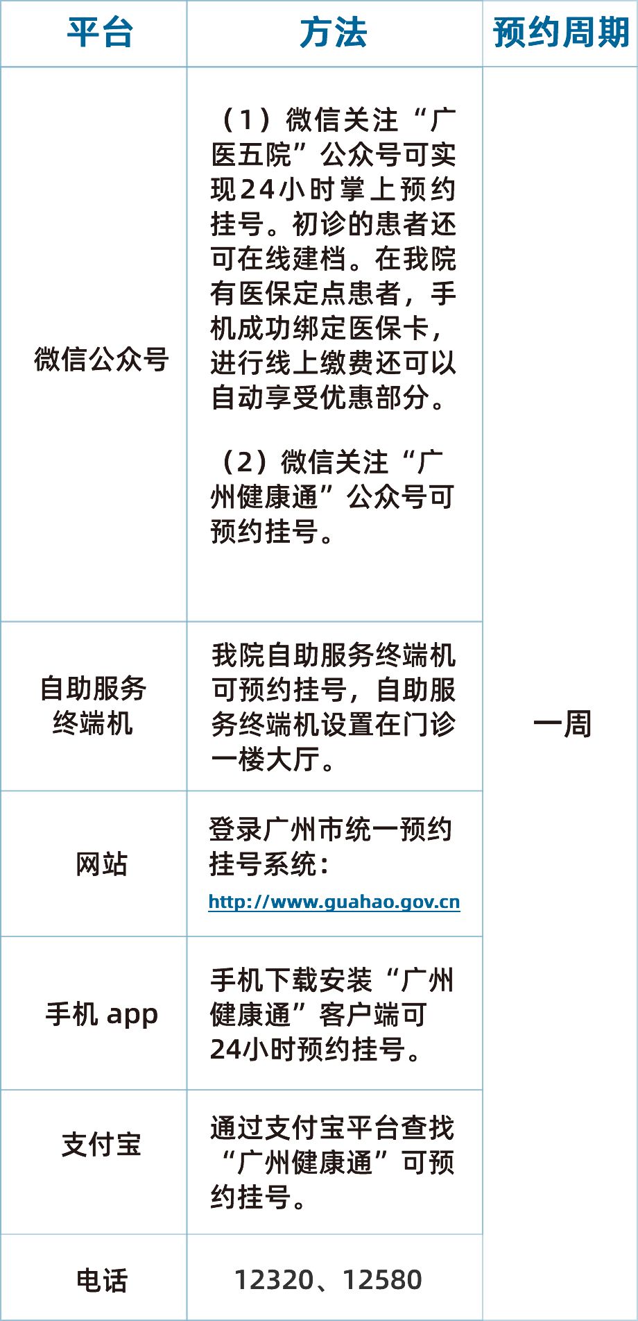 黄埔医院预约挂号,黄埔中医院预约挂号