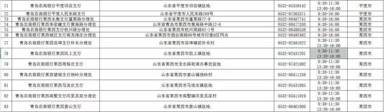 青岛广州路邮政银行营业时间,青岛渤海银行营业厅营业时间