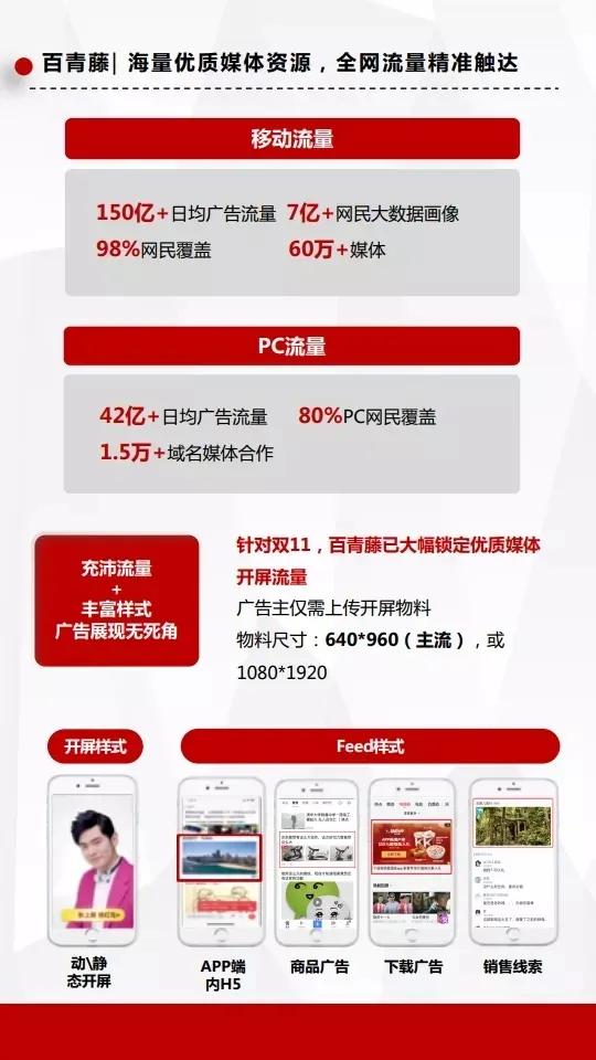头条信息流推广广告投放平台,百度信息流怎么投放二类电商广告