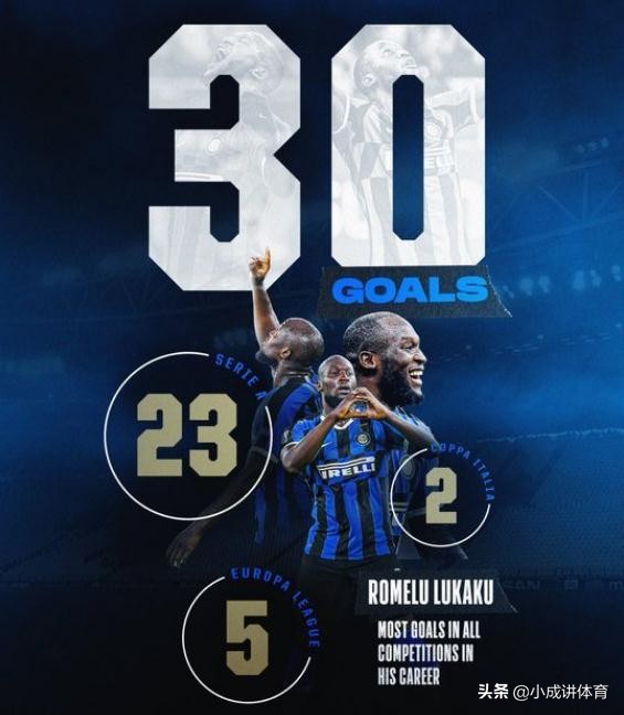 孔蒂对卢卡库的评价,孔蒂感谢卢卡库