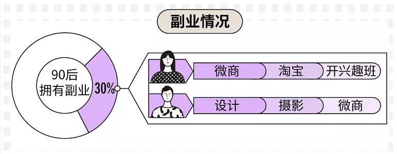 中国单身人口突破2.4亿|全世界似乎在迎来一个属于单身者的时代
