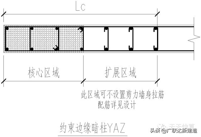 剪力墙平法图集常遇问题图文解答,每日一识剪力墙的60个平法问答