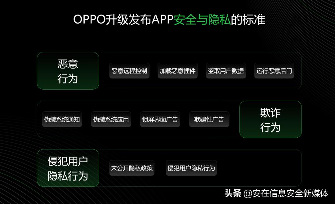 为开发者生态保驾,为用户安全护航