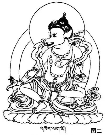 东南亚和藏传佛教,萨满佛教与藏传佛教