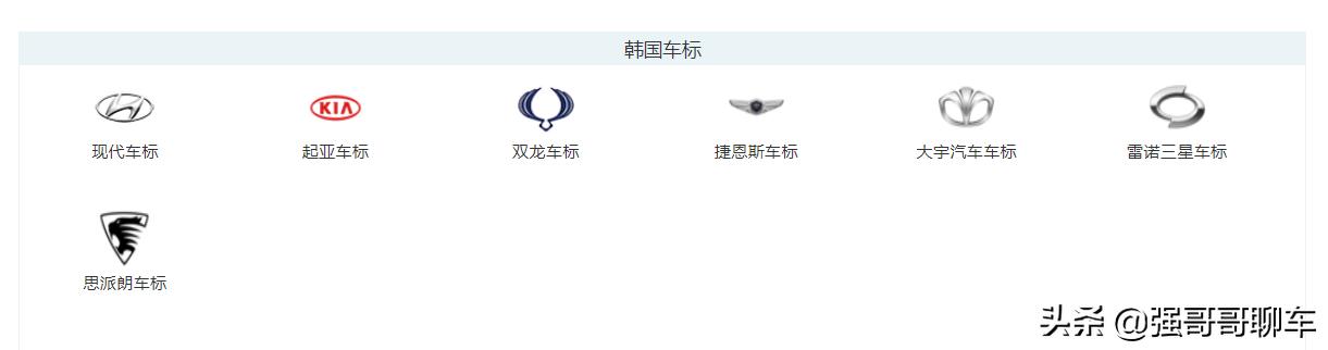 全世界所有汽车车标大全,世界各类汽车车标大全