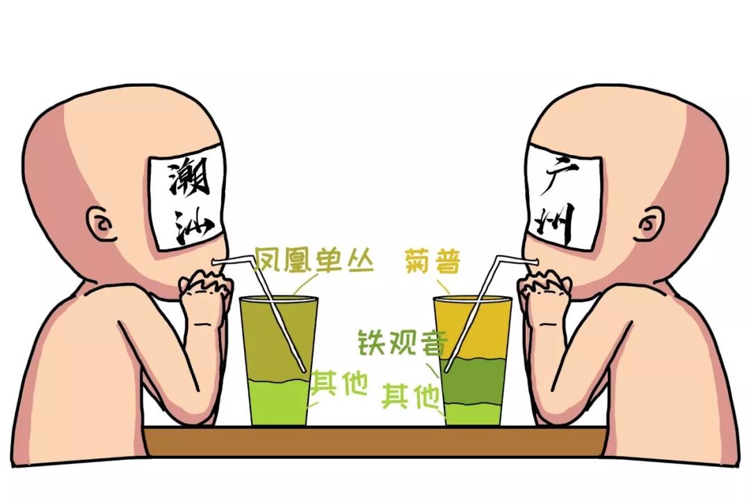 广州本地人和广州潮汕人有区别吗,广东人与其他省份的人区别