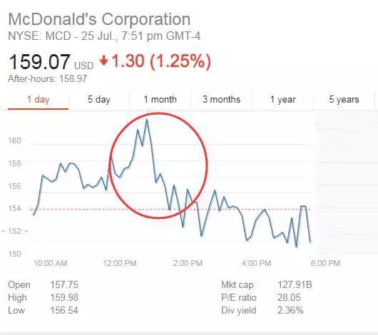 特许经营的缺点有什么,特许经营成功案例海底捞