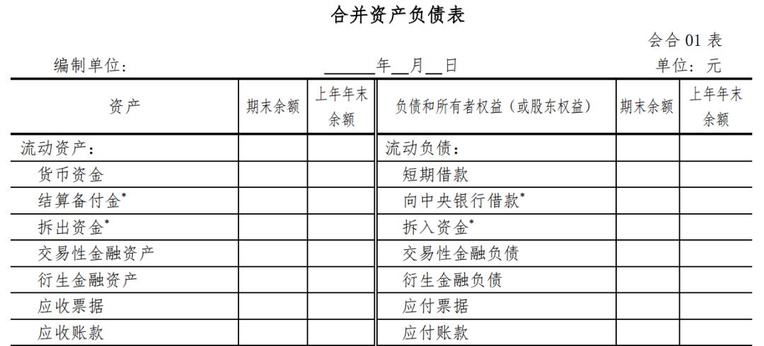 租赁准则对财务报表有影响吗,租赁准则与企业报表