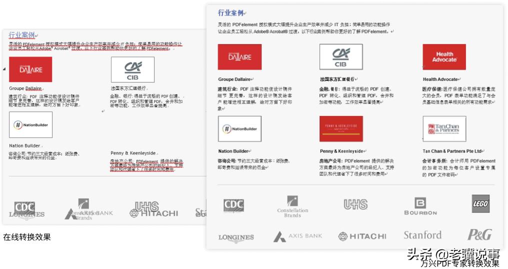 怎么把pdf转换成word电子版不收费,pdf如何转换成word文档需要付费吗