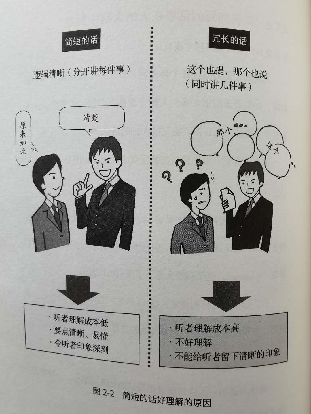 换位沟通与思考,家长和孩子换位沟通