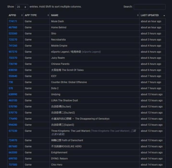 steam如何转区买锁区游戏,steam如何转区到中国