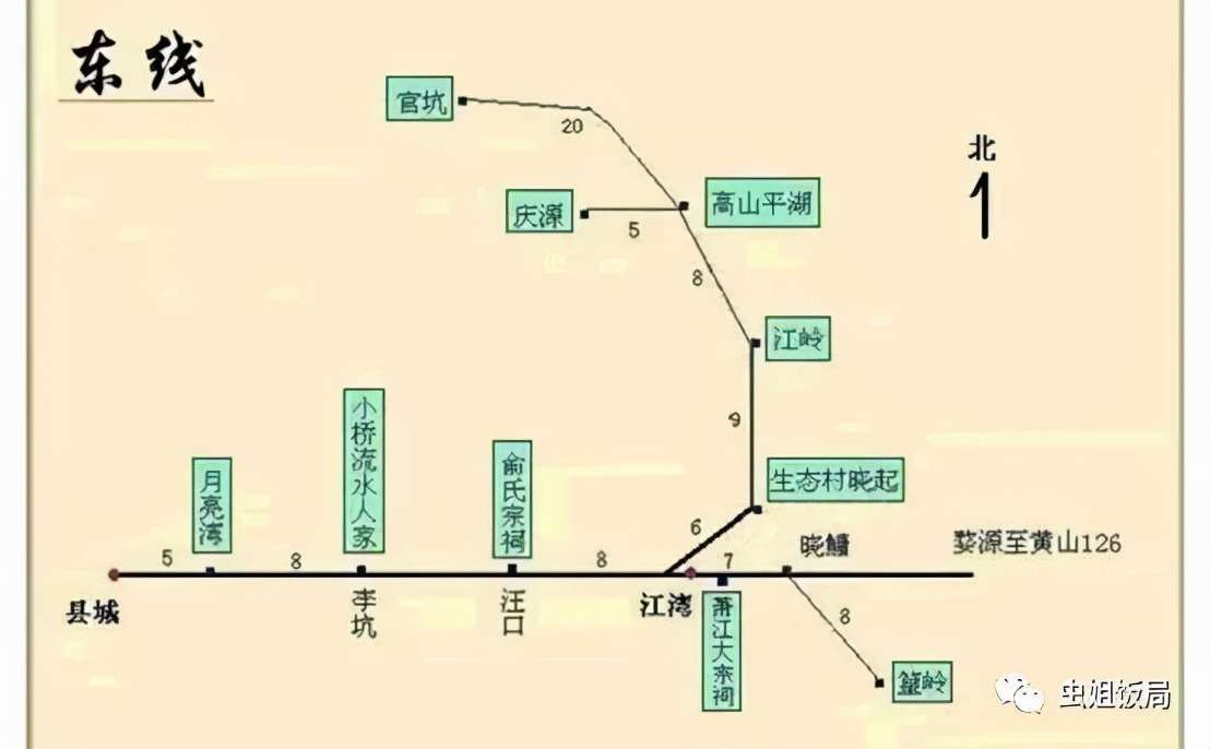 婺源本地人眼里婺源的游玩攻略,婺源景区详细攻略