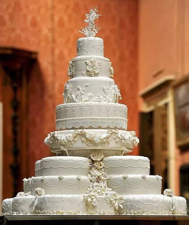 翻糖师是需要多高的学历,翻糖师是什么