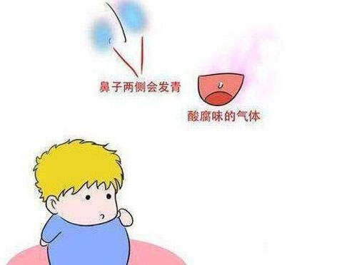 宝宝舌苔厚又黄是什么原因造成的,宝宝舌苔厚又黄怎么回事