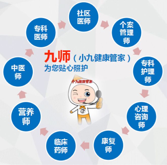 九洲药业澄清,九州通药业被处理结果