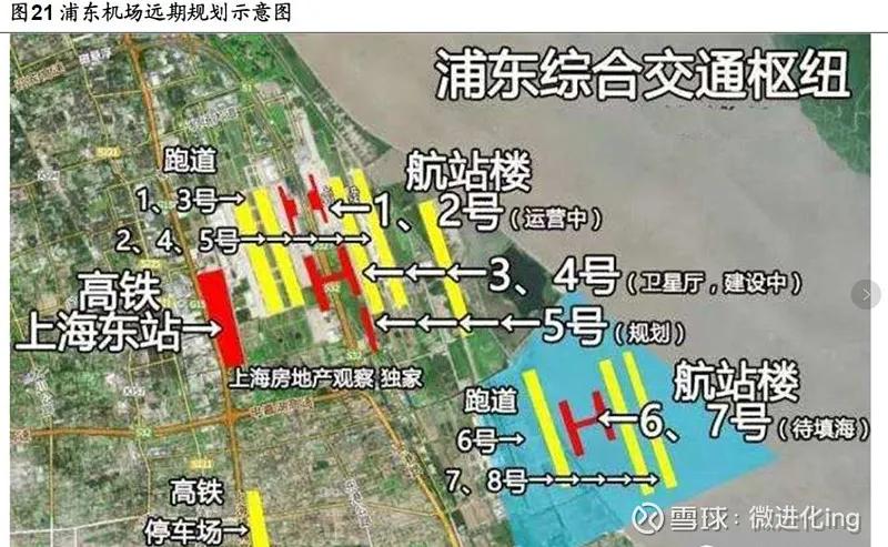 暴跌98%!1月国际旅客吞吐量依然惨淡,上海机场真的不行了吗