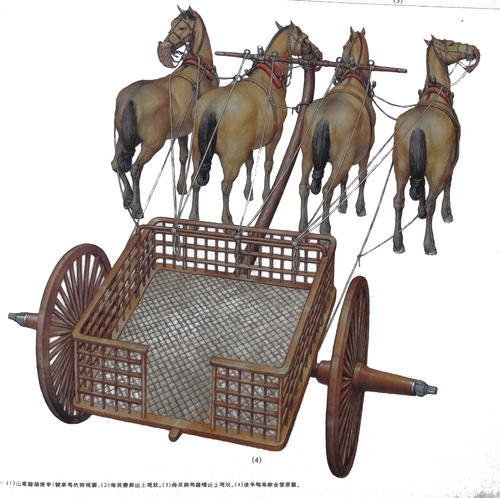 拥有战车意味着落后?先秦的中国人为什么那么青睐战车?