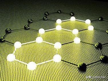 石墨烯复合材料的应用前景,石墨烯复合新材料哪种好