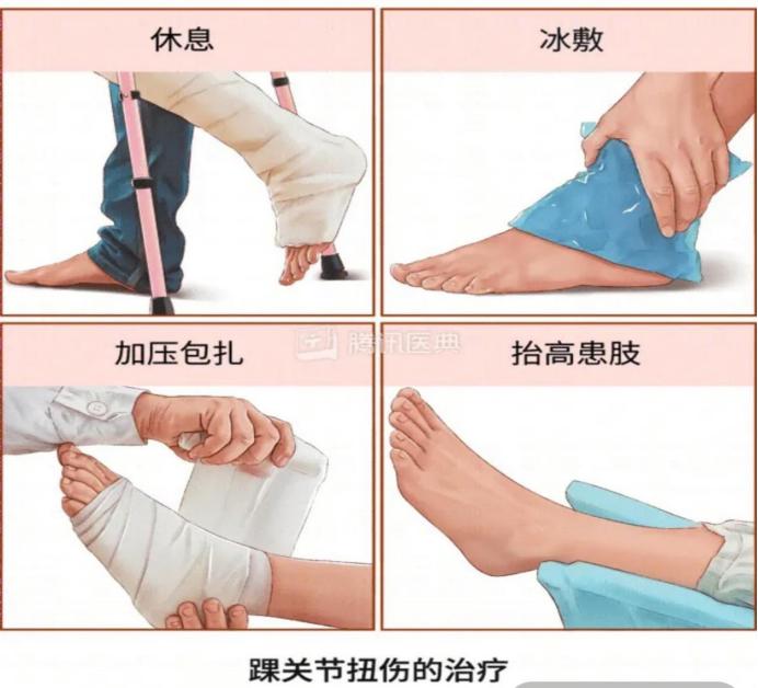 脚踝扭伤在深圳哪家医院比较好,脚踝扭伤哪个医院最好