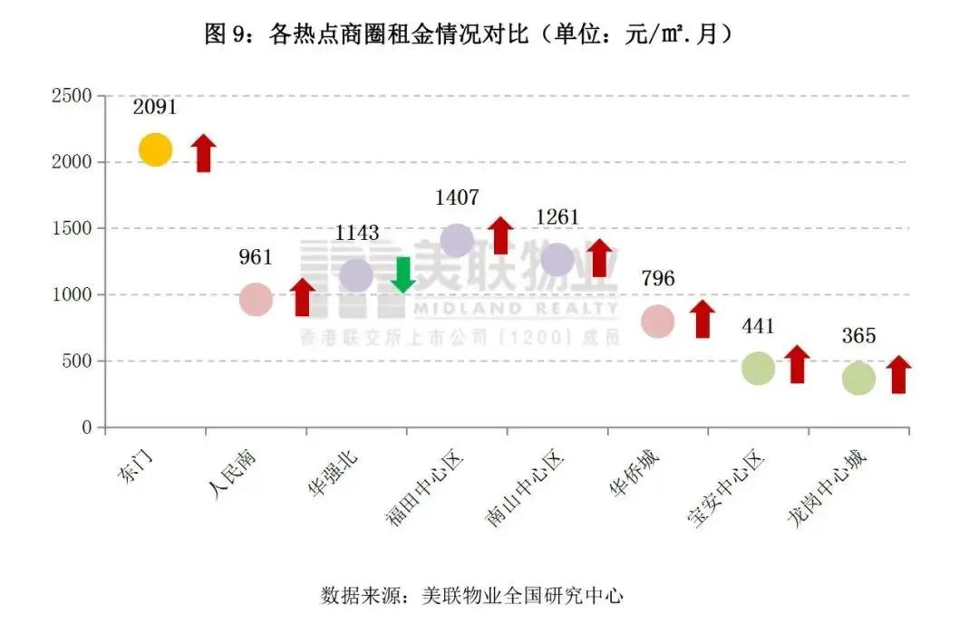 深铁懿府开盘价,深铁懿府什么时候入市