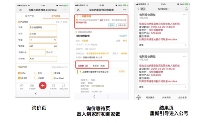 浼佷笟钀ヨ繍鑳藉姏鍒嗘瀽涓夊ぇ鎸囨爣,浼佷笟杩愯惀绠＄悊鍏釜妯″潡