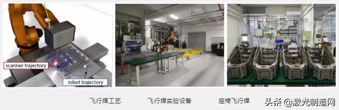 汽车智能利器有哪些,汽车制造焊接新技术