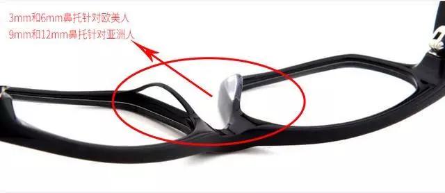 框架眼镜怎么挑镜片,怎么看自己适合什么样的框架眼镜