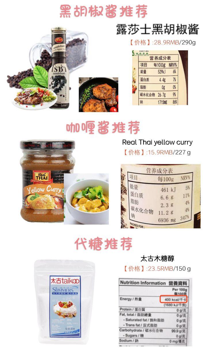 测评最好吃的十大酱料,市面上最好吃的几款酱料