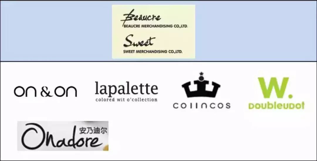 全球最大时尚品牌集团,中国时尚集团