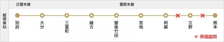 日本最好看的铁路,日本为什么热衷于东南亚铁路