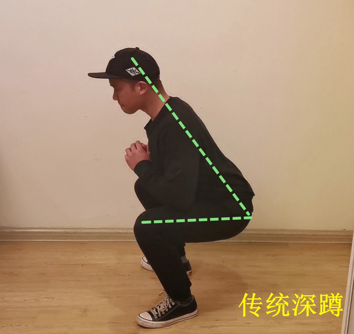 改变腿型的交叉蹲,正确深蹲法教你翘臀不粗腿
