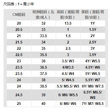 35码的小脚怎么买潮鞋,33码小脚女学生党怎么选鞋子