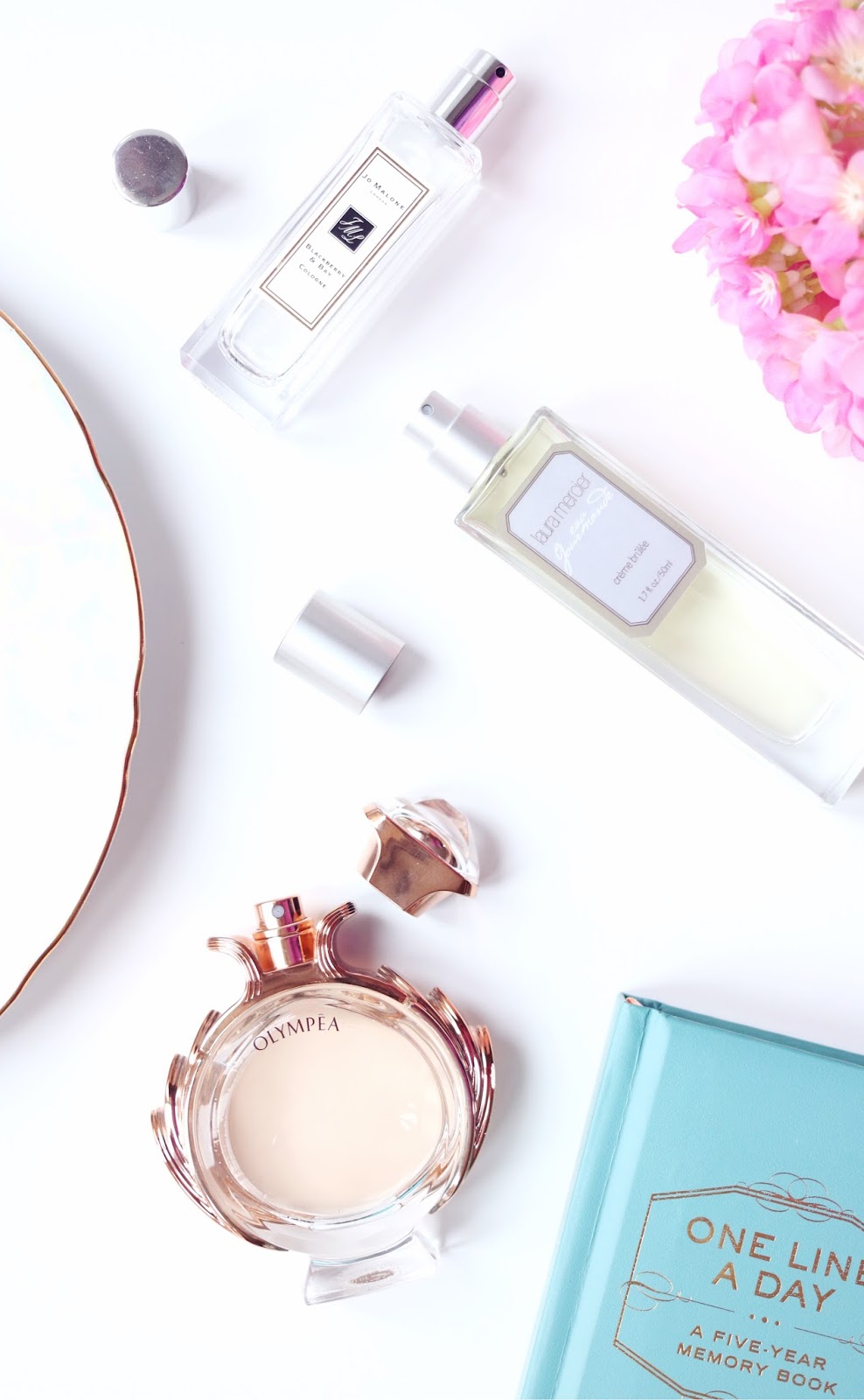 香水入门在线阅读,香水入门指南