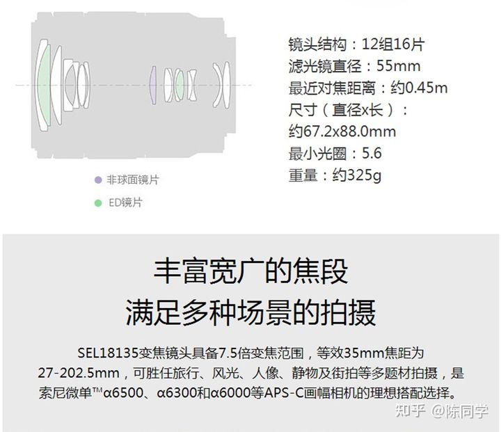 索尼c画幅镜头,索尼18-135和18-105镜头区别