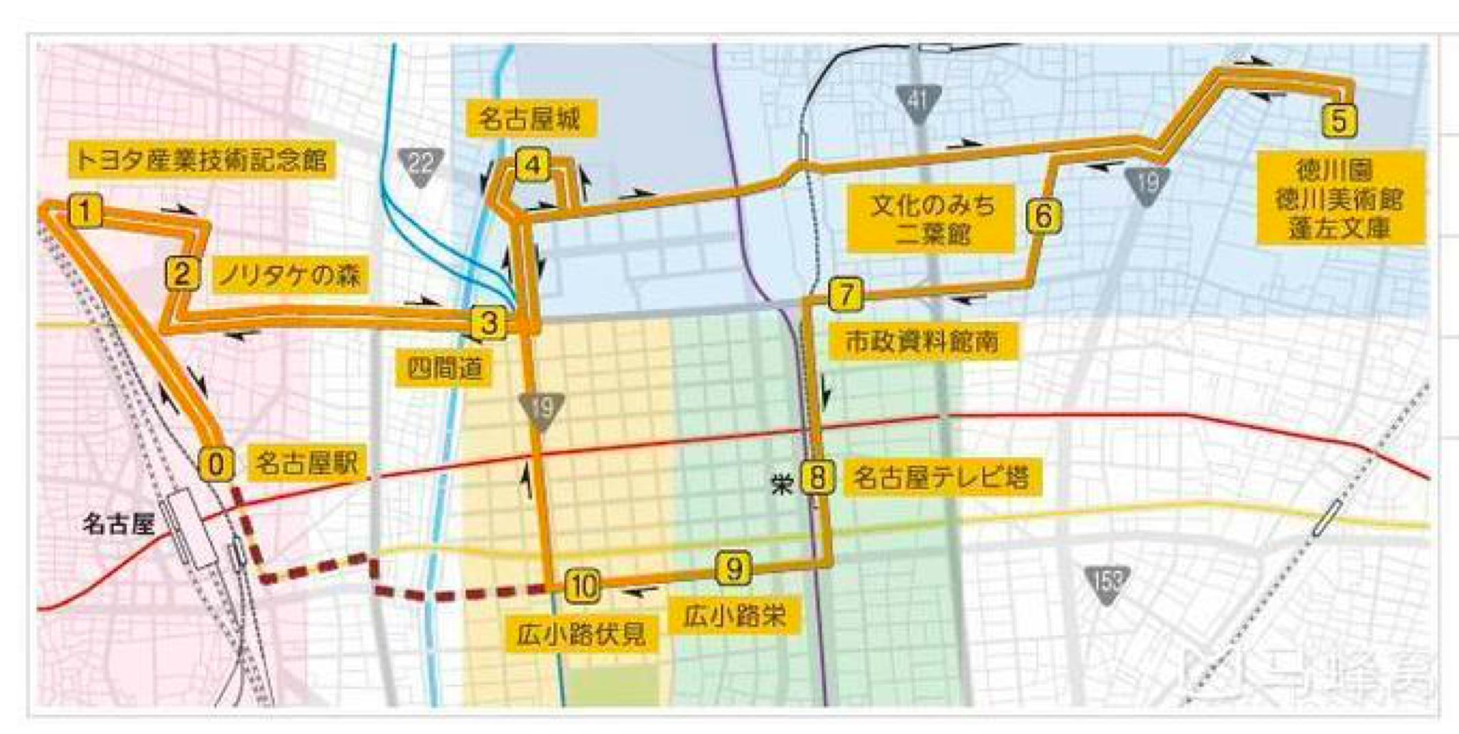 名古屋七日游自由行,名古屋3天自由行攻略