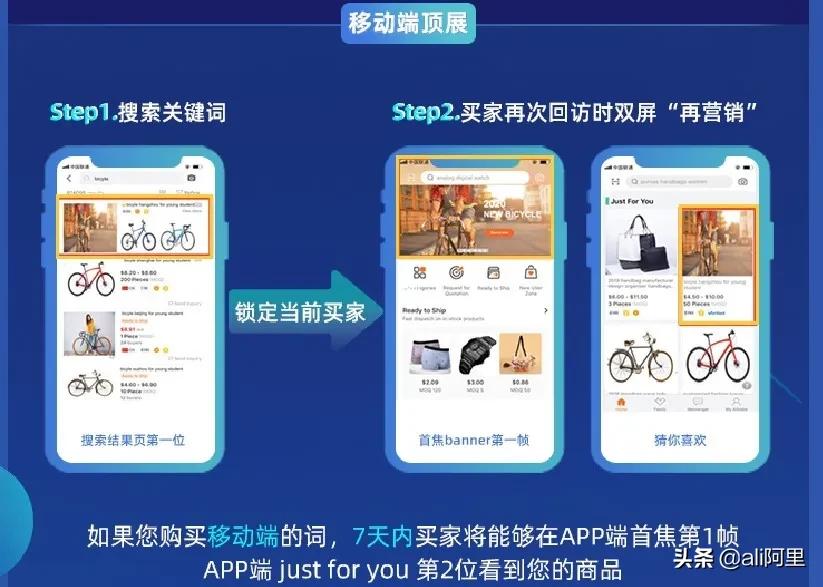 如何技巧获得大品牌线上销售权,如何扩大品牌知名度
