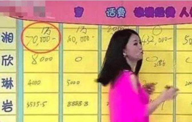 张雨绮范冰冰李湘徐静蕾巩俐,张雨绮炫富黄晓明