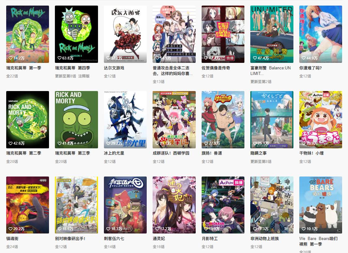 A站大量签约独家视频，B站危险了？其实并不存在