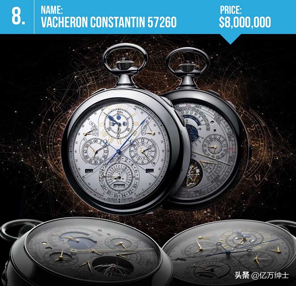 世界手表十大名表2020 (十大顶级新款名表)