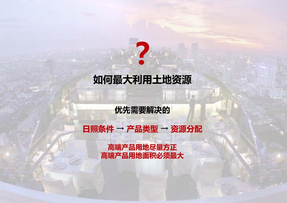 豪宅属性,规划逻辑景观高利用,地块和肌理,底TOWN户型