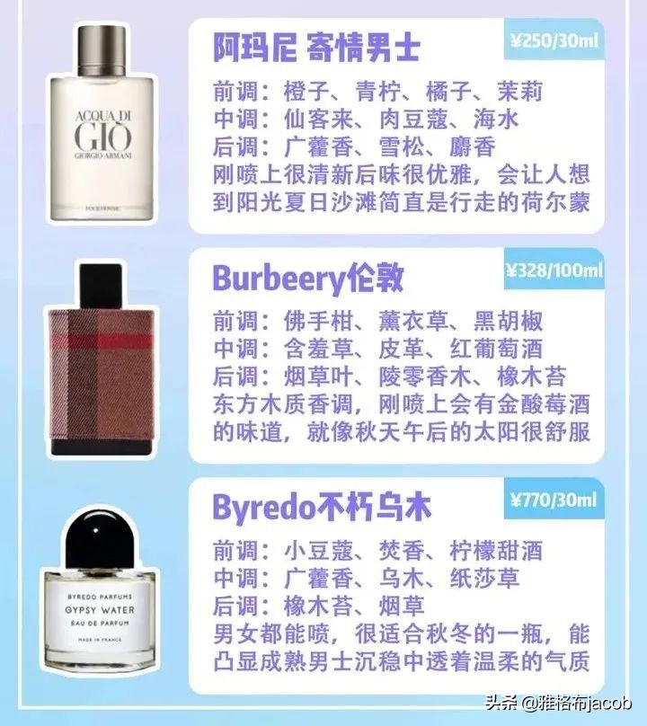 男士香水0差评,送男朋友香水推荐测评