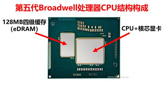 【有趣】第17期：传说中的罕见“错版”i7上手体验