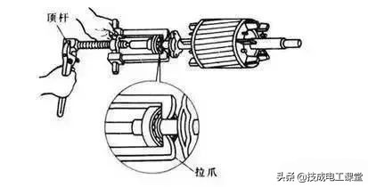 电线平方怎么算能带多大负荷,1平方电线负荷是多少