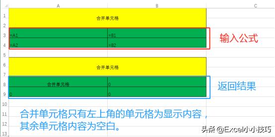 excel怎样填充颜色后自动求和,excel表格合并单元格求和操作大全